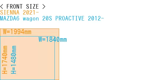 #SIENNA 2021- + MAZDA6 wagon 20S PROACTIVE 2012-